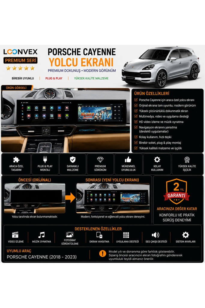 [LNV-POR-MM-0006] Premium Porsche Cayenne 2018-2023 Yolcu Ekranı – Araca Özel