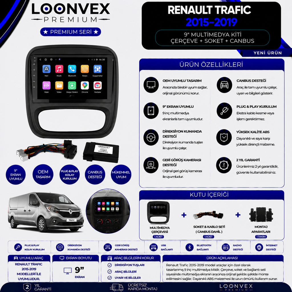 [LNV-CER-0261] LOONVEX Premium Renault Trafic 2015-2019 9 İnç Multimedya Çerçeve + Soket + CANBUS Montaj Kiti