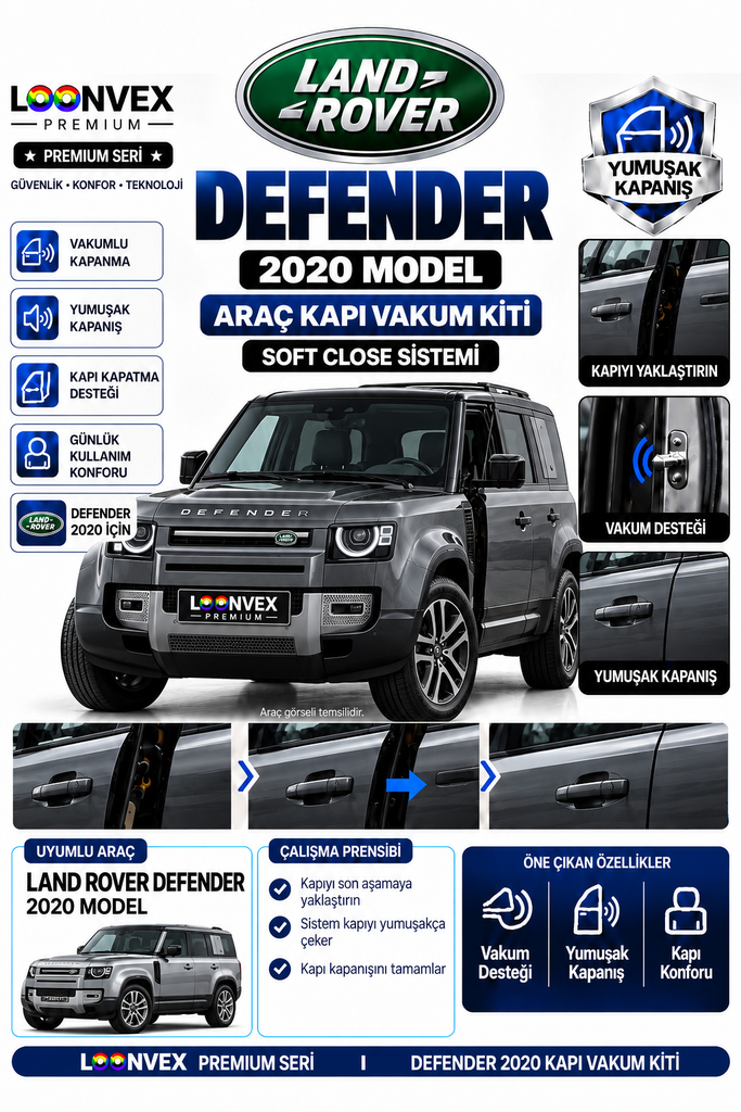 [LNV-VK-0018] LOONVEX Land Rover Defender 2020 Araç Kapı Vakum Kiti – Soft Close
