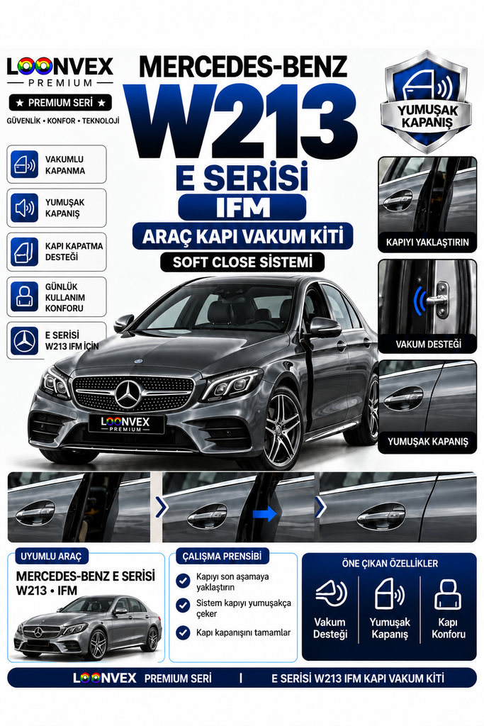 [LNV-VK-0024] LOONVEX Mercedes-Benz E Serisi W213 IFM Araç Kapı Vakum Kiti – Soft Close