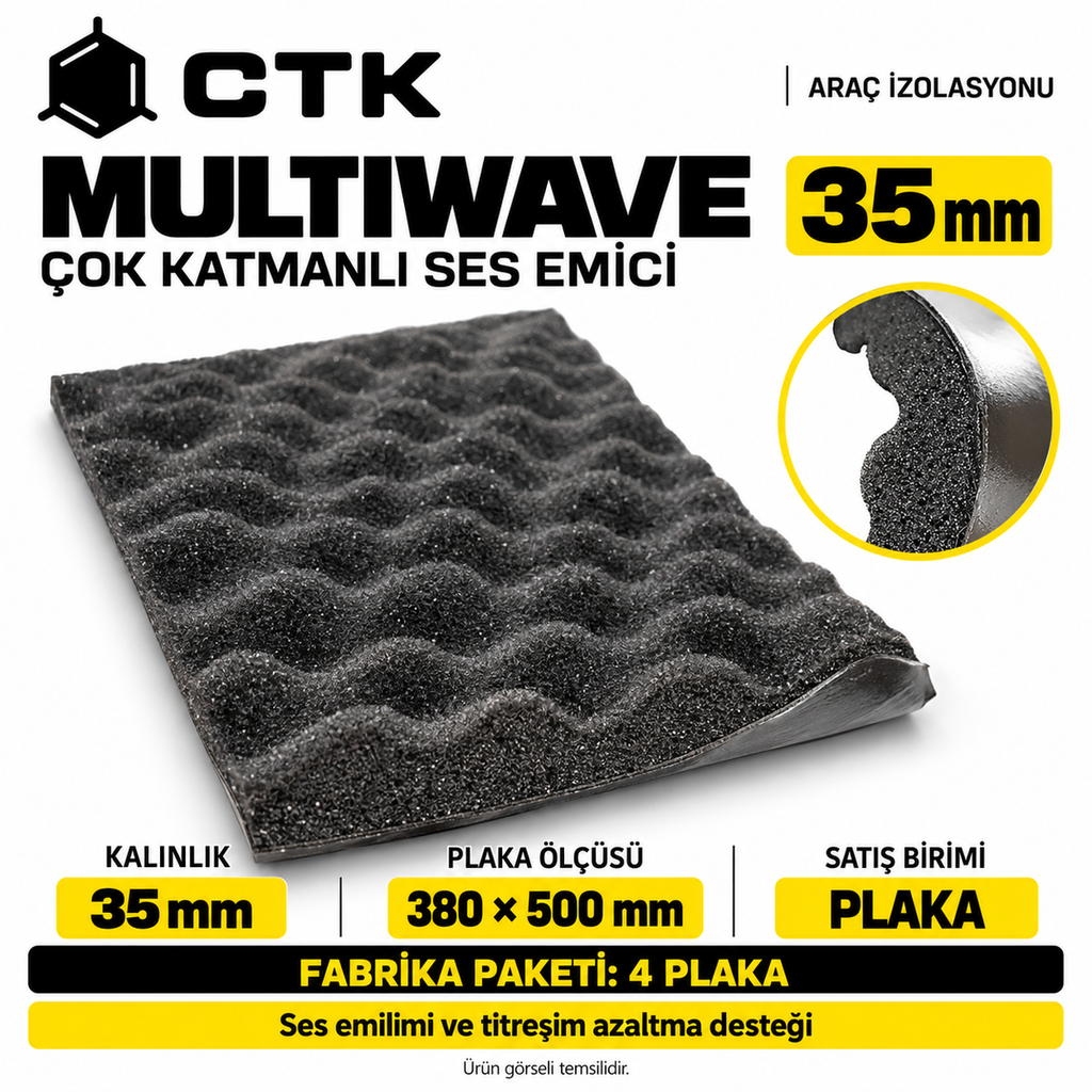 [LNV-IZ-CTK-0024] CTK Multiwave Çok Katmanlı Ses Emici 35 mm — 380 × 500 mm