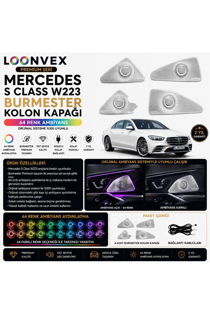 [LNV-AV-041] Premium Mercedes S Class W223 Burmester Kolon Kapağı 64 Renk Ambiyans Aydınlatmalı Set